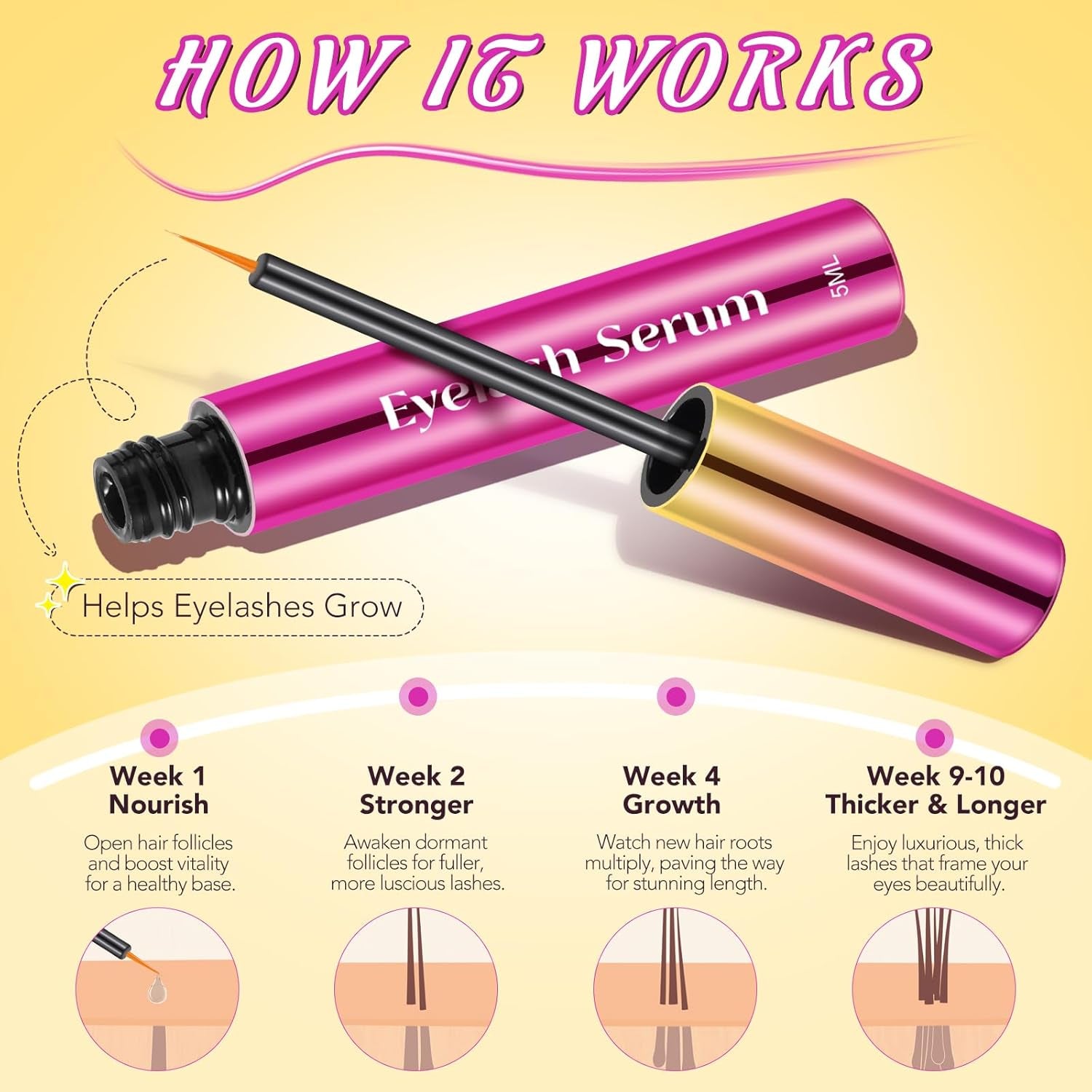 Eyelash Serum for Eyelash Growth, Lash Serum for Eyelash Growth Thickness, Stronger, Healthier Lashes & Brows, Easy to Use & Absorb, Safe for Sensitive Eyes, 0.18 Fl. Oz.